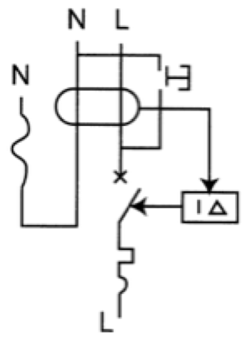 Esquema de conexión